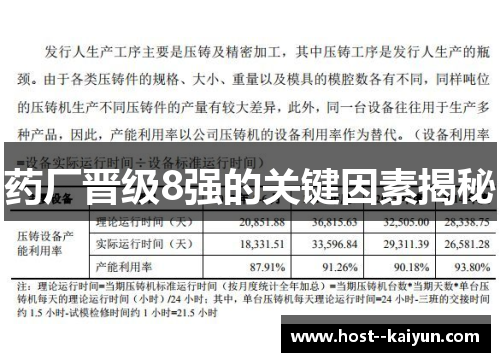 药厂晋级8强的关键因素揭秘