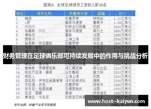 财务管理在足球俱乐部可持续发展中的作用与挑战分析 财务管理在足球俱乐部可持续发展中的作用与挑战分析