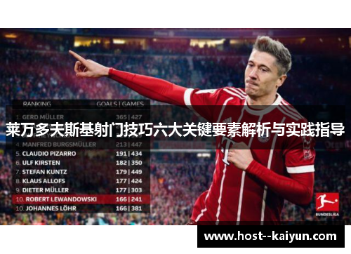 莱万多夫斯基射门技巧六大关键要素解析与实践指导