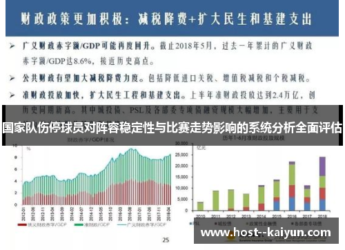 国家队伤停球员对阵容稳定性与比赛走势影响的系统分析全面评估