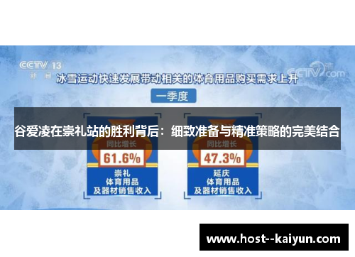 谷爱凌在崇礼站的胜利背后：细致准备与精准策略的完美结合