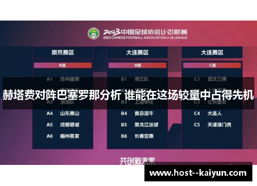 赫塔费对阵巴塞罗那分析 谁能在这场较量中占得先机 赫塔费对阵巴塞罗那分析 谁能在这场较量中占得先机