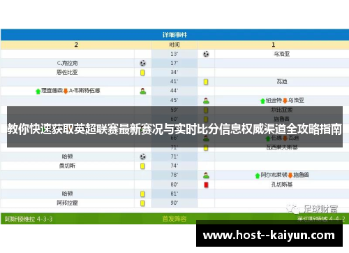 教你快速获取英超联赛最新赛况与实时比分信息权威渠道全攻略指南
